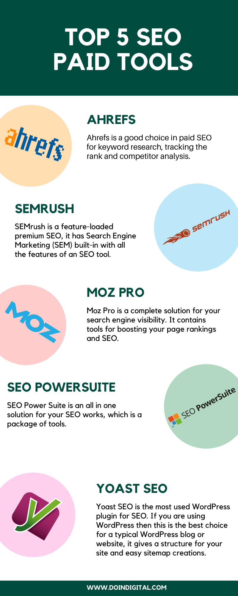 top-5-seo-paid-tools-infographic