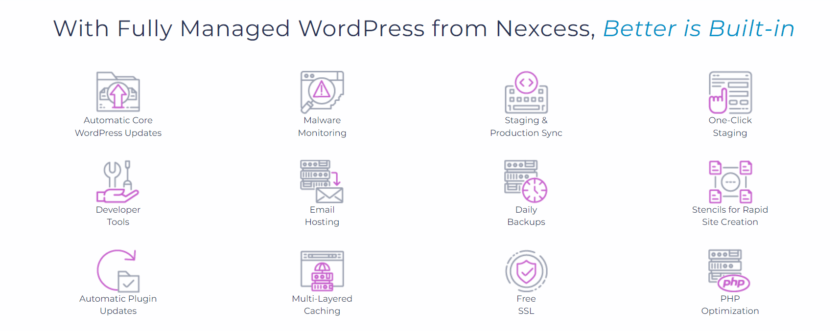 nexcess hosting features