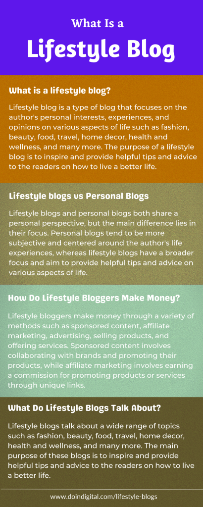 Lifestyle blogs Infographic